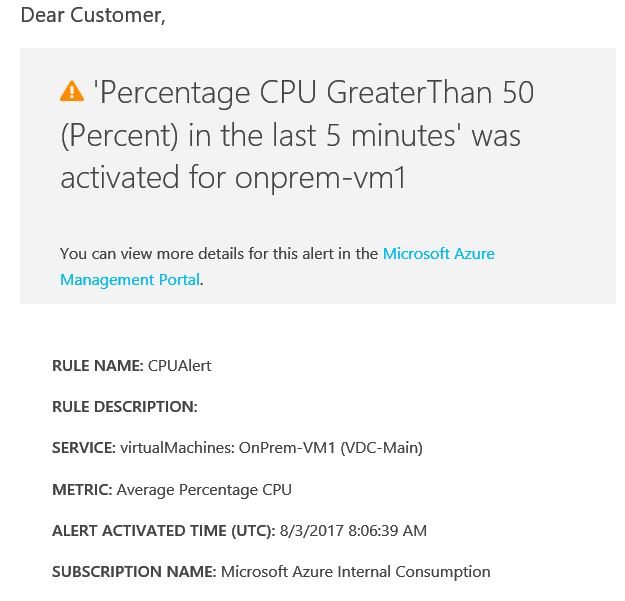 Azure Monitor CPU Alert
