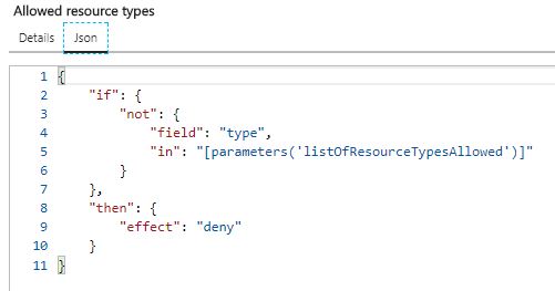 Azure Resource Policy Example
